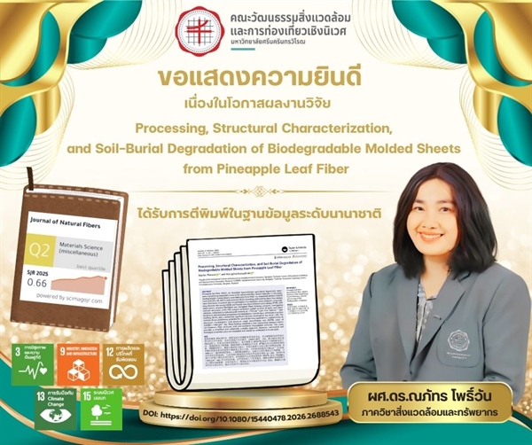 ผลงานวิจัยได้รับการตีพิมพ์ในวารสารวิชาการระดับนานาชาติ ฐานข้อมูล SCOPUS Q2