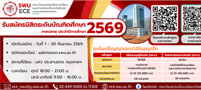 รับสมัครนิสิตระดับบัณฑิตศึกษา ภาคปลาย ประจำปีการศึกษา 2569 จำนวน 3 หลักสูตร