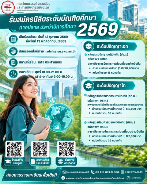 รับสมัครนิสิตระดับบัณฑิตศึกษา ภาคปลาย ประจำปีการศึกษา 2569 จำนวน 3 หลักสูตร