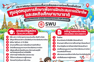 ทุนการศึกษาสำหรับนิสิต ประจำปีการศึกษา 2569 (ทุนอุดหนุนการศึกษาเพื่อการฝึกประสบการณ์วิชาชีพและสหกิจศึกษานานาชาติ)